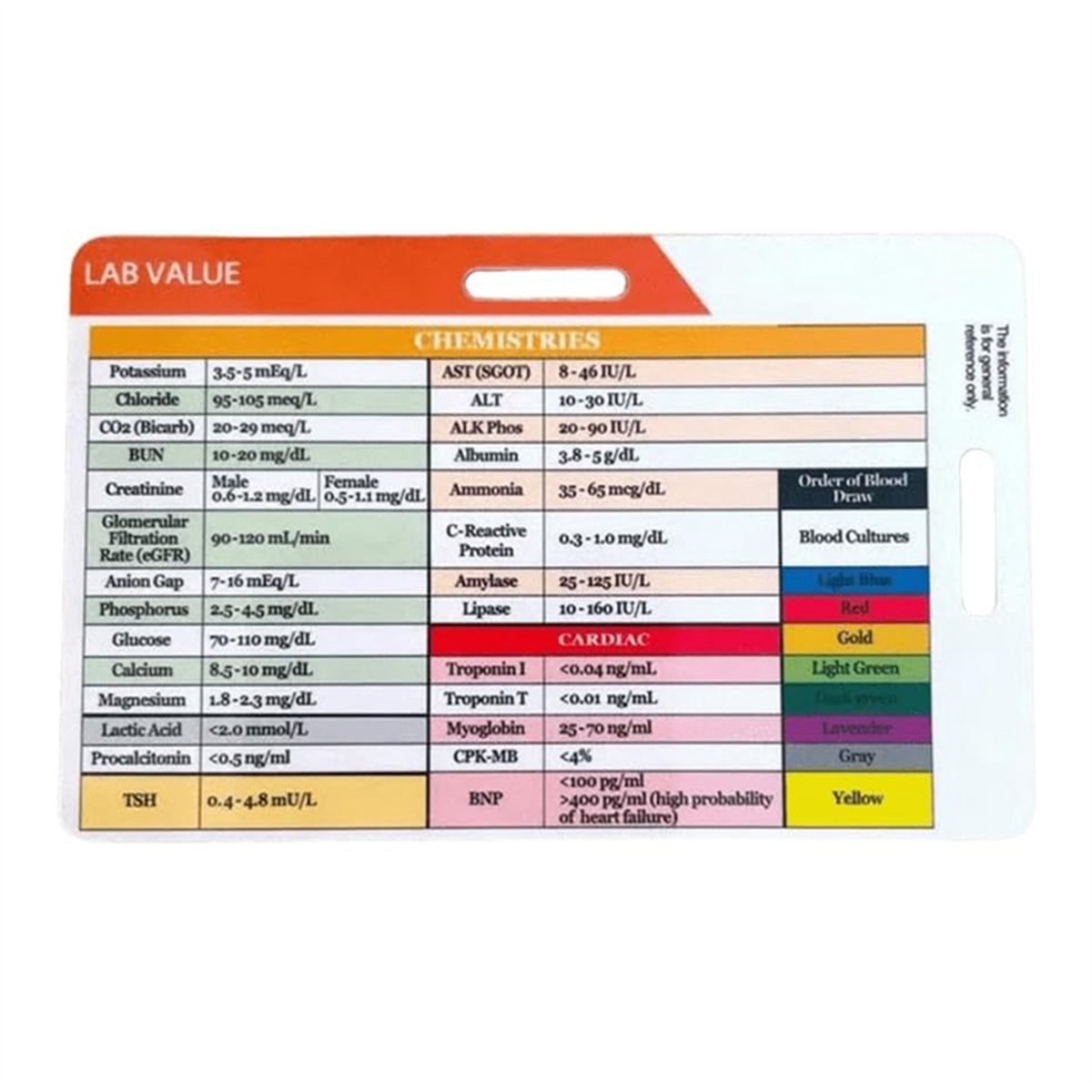 AA77 NIEUW Lab-waarde- en best - Medical Lab Values recensie en prijs