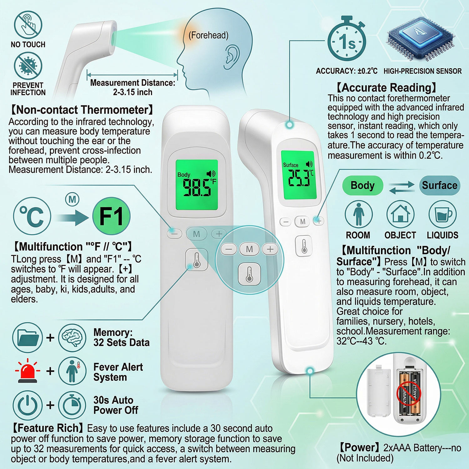 Digitale voorhoofdthermometer  - Pulse Oximeter recensie en prijs