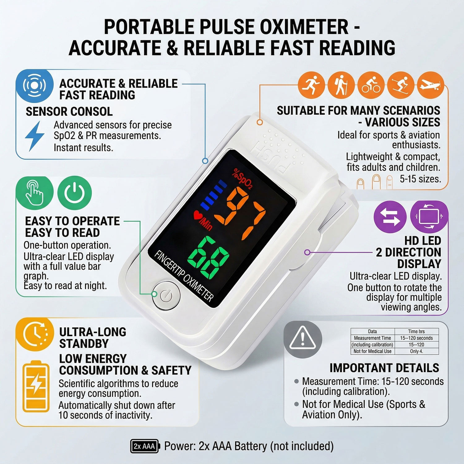 Digitale voorhoofdthermometer  - Pulse Oximeter recensie en prijs
