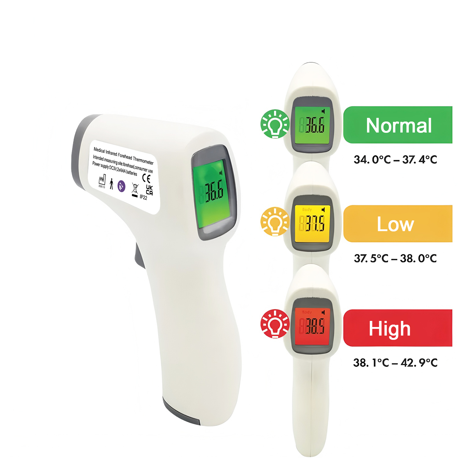 Draagbare medische thermometer - Pulse Oximeter recensie en prijs