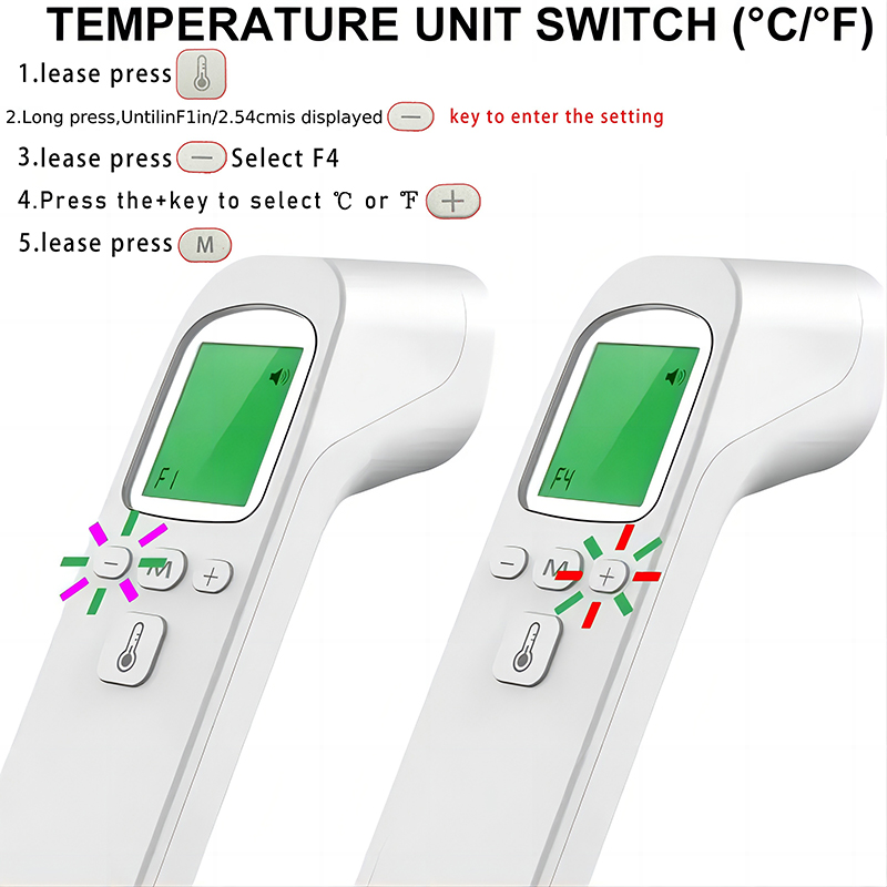 Contactloze infraroodthermomet - Pulse Oximeter recensie en prijs